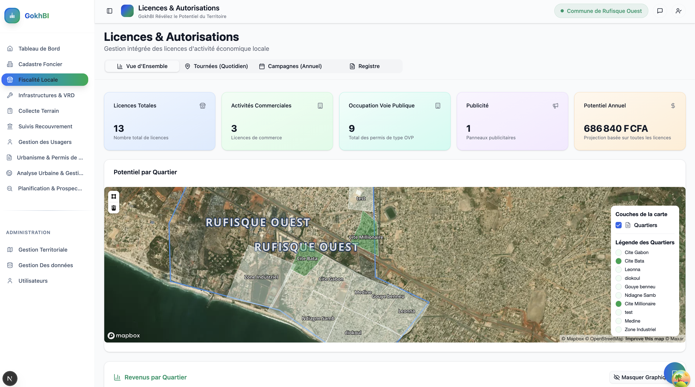 Illustration pour Radar Fiscal (Taxation)